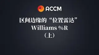 Williams %R, a &ldquo;position radar&rdquo; at the edge of the interval (Part 1)
