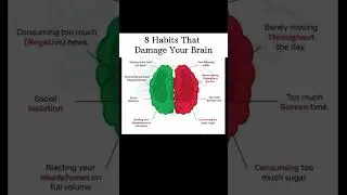 Day6. 8 habits damage your brain. #wellness #journey #focusmode#Mindfulwork#2025 #goals