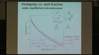 Prof. Yasuko Takei | Constitutive mechanical relations of a partially molten rock in terms of grain