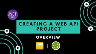 Creating a Web API Project in ASP.NET Core, Files Structure and Swagger