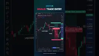 No Displacement. No FVG. Just Vibes? #forex #trading #forexsignals #technicalanalysis #assetsfx