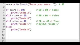 Python if else elif indentation