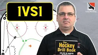 Czech 1vs1 | L'exercice d&eacute;fensif que tout coach devrait conna&icirc;tre