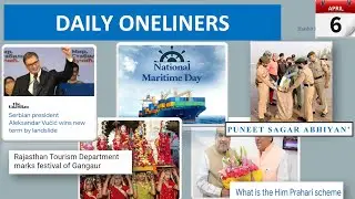6th April 2022 - Daily One-liner Current Affairs/News for Competitive Exams