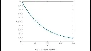 UAV path planning in complex environments based improved continuous ant colony optimization matlab