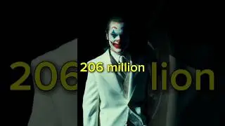 Highest Earning Superhero Movies Of 2024 #shorts