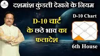 D10 Chart 6th House Explained | D10 चार्ट के छठे भाव का फलादेश | #Dashmansh Kundli