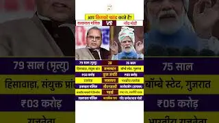 Satya Pal Malik And Narendra Modi #biography #satyapalmalik #narendramodi #lifestyle #shorts