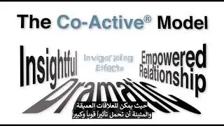 The Co-Active Coaching Model, Coaches Training Institute (CTI), Translated to Arabic