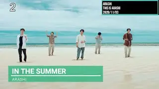 Oricon 2020 Year End Chart / オリコン年間ランキング 2020年