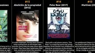 Humberto Busto - Best movies