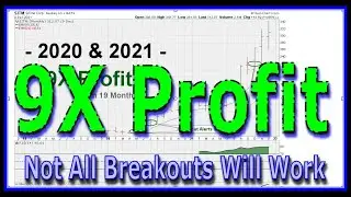 Not All Breakouts Will Work In The Long Run - CGEN, COE, SITM / SiTime Corporation - 1493