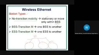 Wireless Local Area Network Lecture