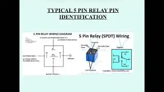 Case Study 1 (Relay) DJM30062 Industrial Electronic