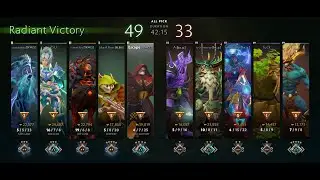 Warlock Support | Pos 5 | #7.40b | Dota 2