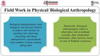 Demonstration of Field methods in Biological Anthropology