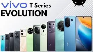 Vivo T Series Evolution