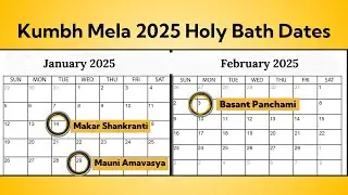 कुंभ मेला 2025 पवित्र स्नान तिथियां | Kumbh Mela 2025 Holy Bath Dates | Kumbh Mela 2025 | Prayagraj