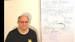 SAP HXM 7: Organisationsmanagement im Hybridszenario mit SAP HCM und SuccessFactors