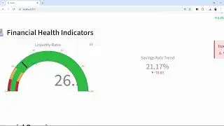 FinAI | FinSight Wellness Hackathon
