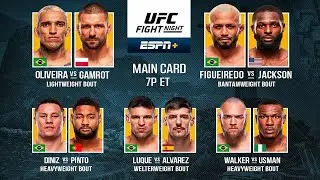UFC Fight Night 261: Live Stream October 11, 2025. [Forecast] [Broadcast Date]