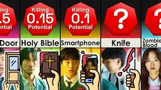 All of Us Are Dead Weapon Power