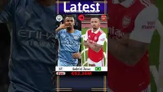 Latest Confirmed Transfer (4 July)