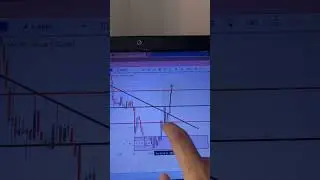 Rs.1200 in TWO MINUTES #stockmarketindia #trading #tradinggoals #nifty50