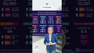 Orlando Real Estate Update | January 2024 Statistics Revealed!