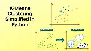 K-Means Clustering Simplified in Python