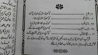 Important dates of  Islam 