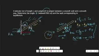 ЛЕКЦИЯ 26 II АНАЛИТИЧЕСКАЯ МЕХАНИКА II ЗАДАЧА О СВОБОДНОМ ТЕЛЕ 19
