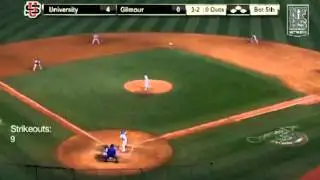 University School #8 Chandler Waszak - Pitching Highlights