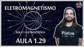 Eletromagnetismo - Ex. 11: Potencial eletrostático do plano e fio infinitos - Aula 1.29