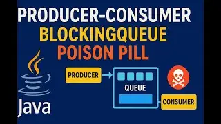 Producer&ndash;Consumer in Java 🔥 | Multithreading + BlockingQueue + Poison Pill Explained