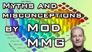 ActiqueRS | Myths and Misconceptions by Mod MMG