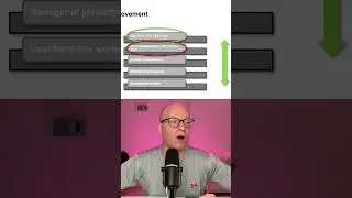 Как проводить #холоднуюинформационнуюработу
