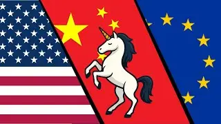 WHO and WHERE are the World's Startup Unicorns in 2025?