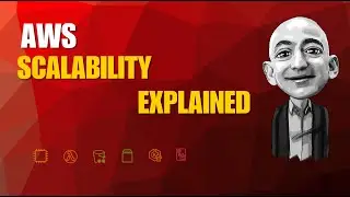 AWS ELB Explained | How Load Balancer Enables Scalability (2026) #bucketflow  #aws