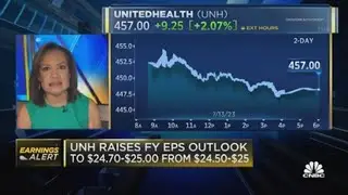 UnitedHealth earnings beat estimates on both top and bottom lines