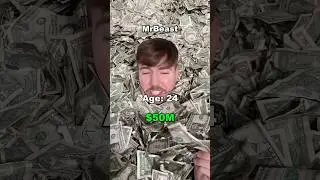 The crazy NETWORTH of MrBeast 💰💸 #networth #mrbeast #evolution #edit
