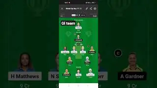 MI W vs GUJ W Dream11 Team MI -W vs GUJ -W dream11 MI W vs GUJ W Dream11 Prediction team miwvsgujw