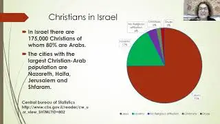 Israelis and the Jewish Christian Dialogue Old Problems, New Challenges with Hana Bendcowsky