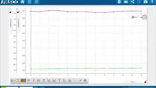 Link Scaling of Multiple Y-Axes (SPARKvue)