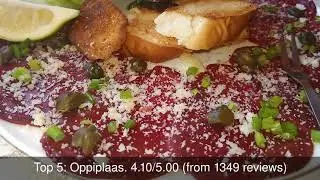 10 Best Restaurants you MUST TRY in Pretoria, South Africa | 2019