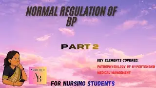 Hypertension (Part 2)