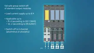 SIMATIC ET 200SP F-PM-E