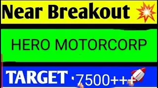 Hero motocorp share latest news, hero motocorp share, hero motocorp share latest news today