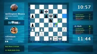 Chess Game Analysis: silindyon - wellington Moura : 1-0 (By ChessFriends.com)