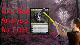 Oko ban rant